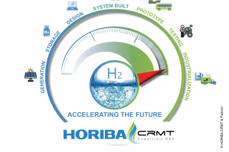 CRMT signe un accord de partenariat avec HORIBA France
