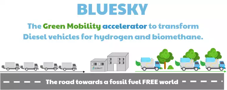BLUESKY : un kit pour transformer les véhicules Diesel en hydrogène et biométhane