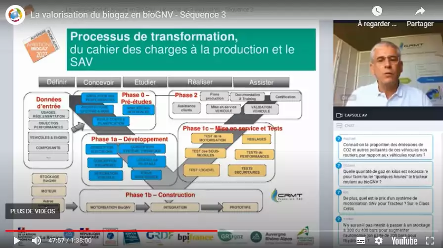 Intervention d'Olivier Marchand, CTO du CRMT dans le webinaire "VALORISATION DU BIOGAZ EN BIOGNV"